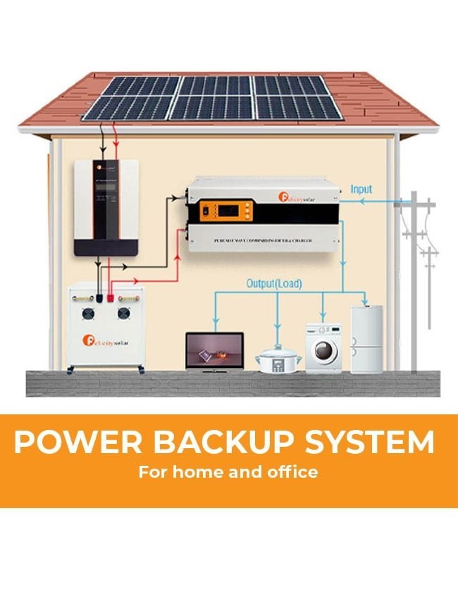 Hybrid Power Backup System Home series HX2 Pro