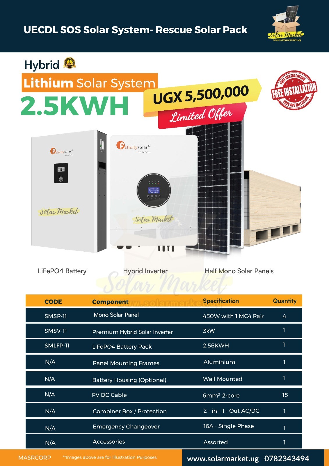 2.5KWH Complete Lithium Home Solar System Kit – 2.5KWH | 3KW | Reliable Off-Grid Power for Uganda